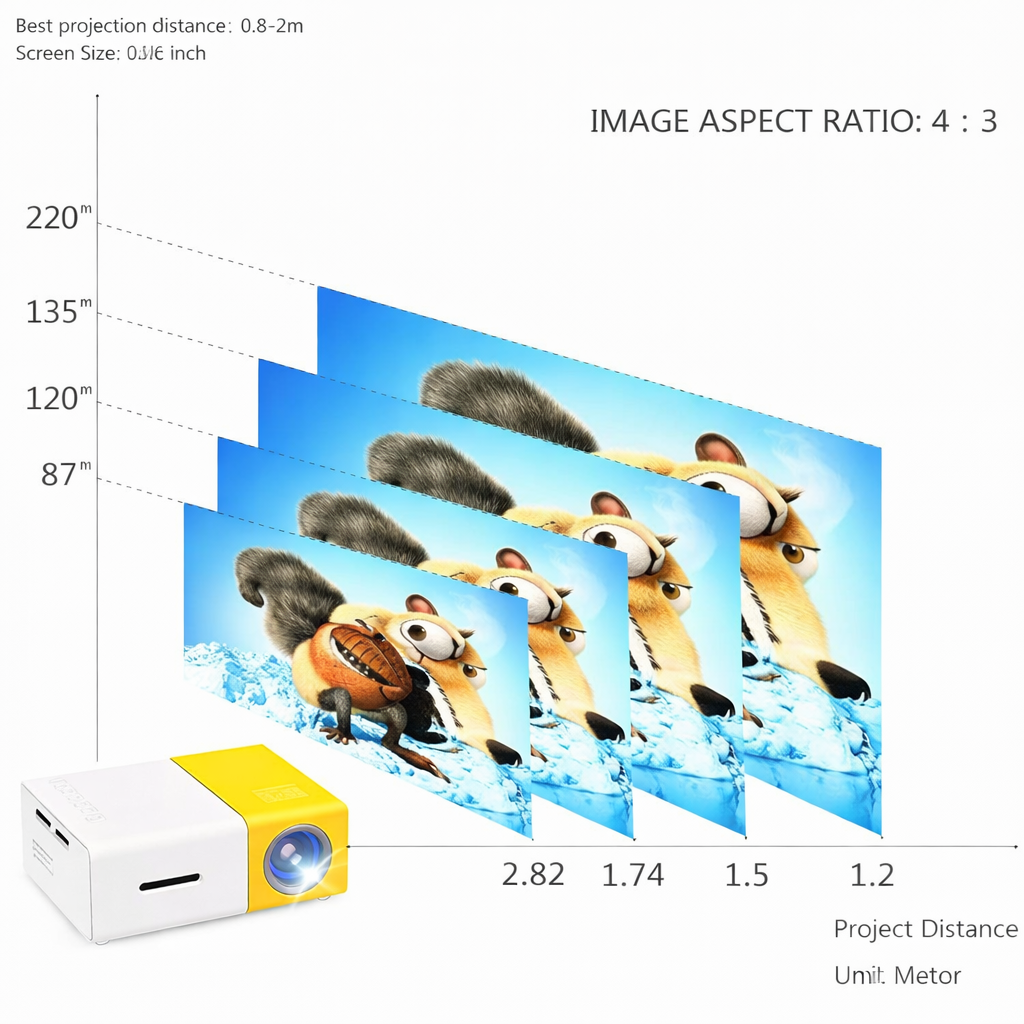 Pro Mini LED Projector